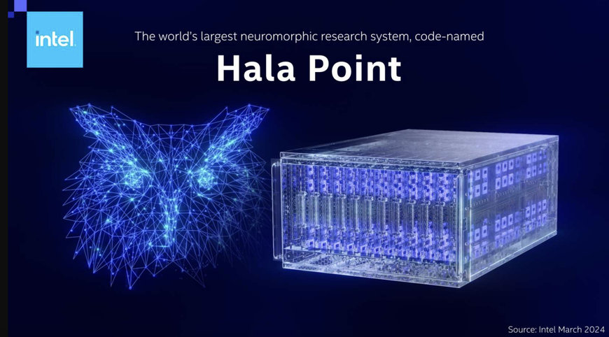 INTEL BUILDS WORLD’S LARGEST NEUROMORPHIC SYSTEM TO ENABLE MORE SUSTAINABLE AI
